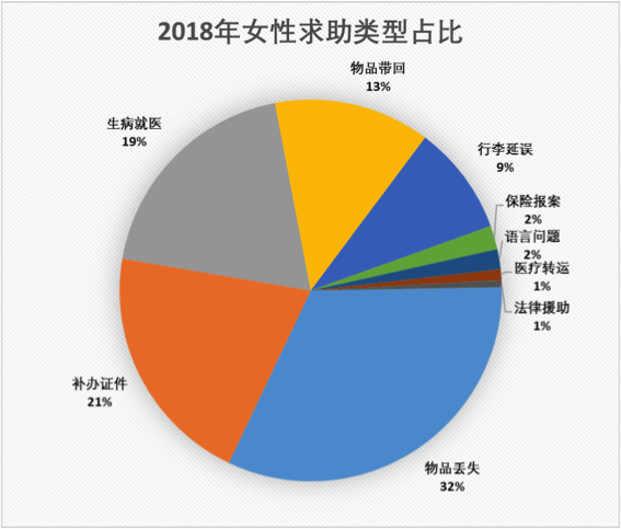 2019旅游经济发展_2019年旅游发展与投资趋势报告(3)