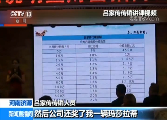 总人口超过10亿_超10亿人挨饿(2)