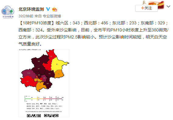 平均PM10已达380微克/立方米 北京现重度污染