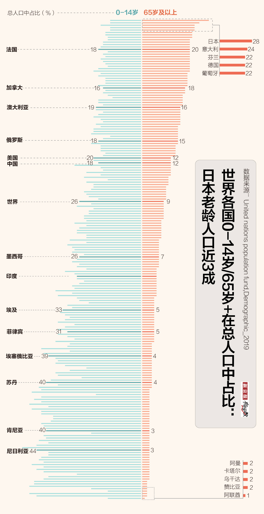 金石桥多少人口_金石桥火车站(2)