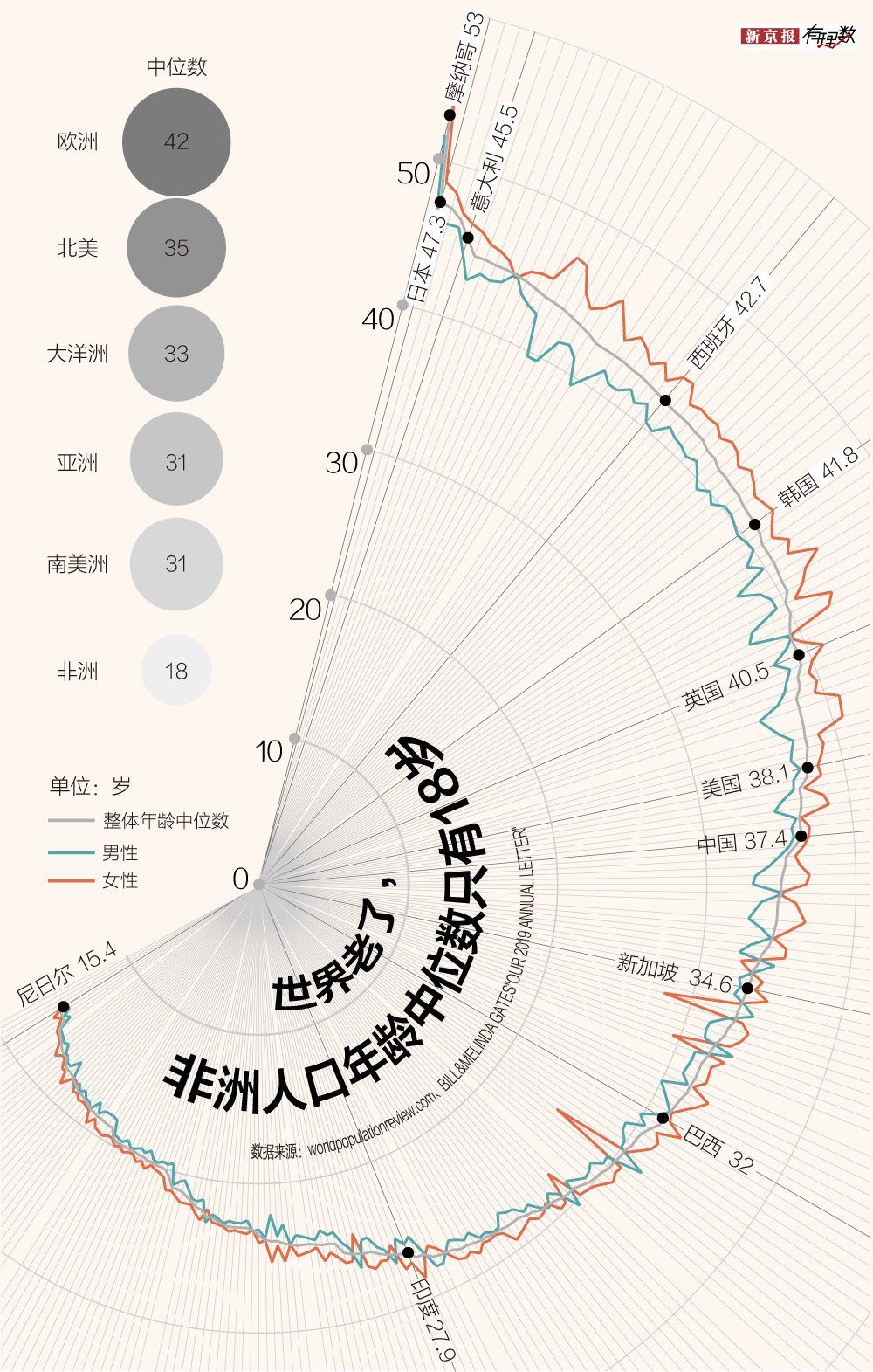 新京报 好新闻 无止境