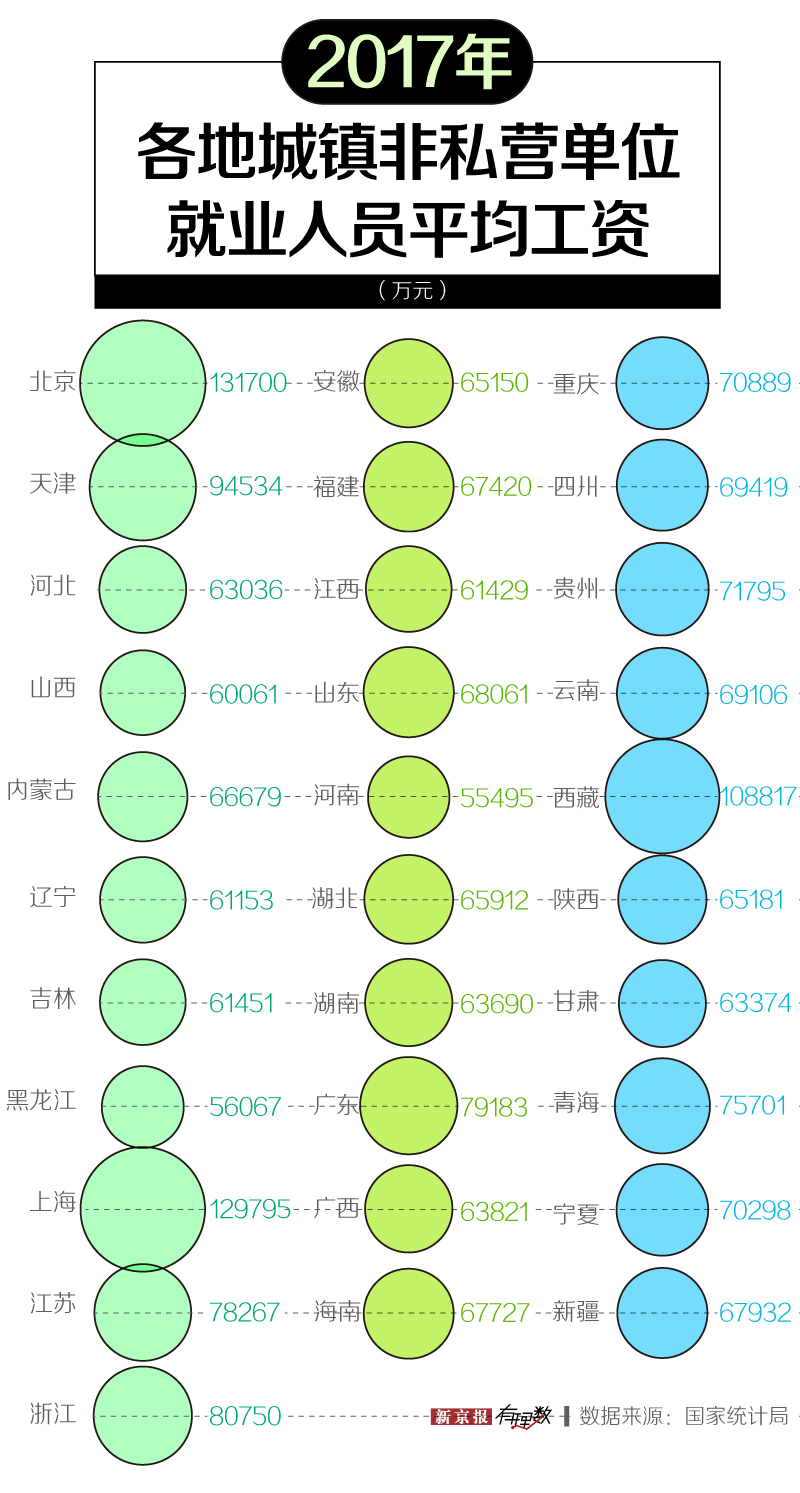 人口机械增长数_5.表示该省人口机械增长(指因人口迁移而引起的增长)的曲线是(2)