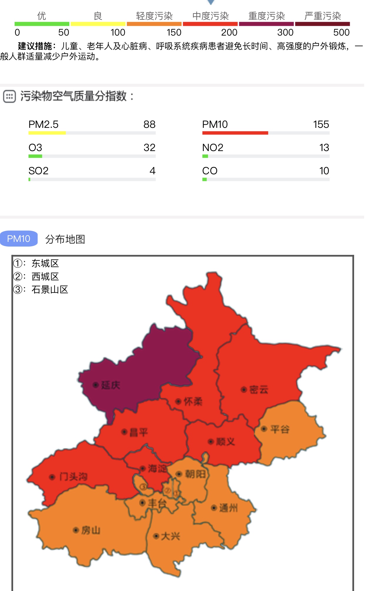 延庆gdp_北京市公布2019年1季度GDP数据,你知道首都哪个区的人最有钱吗(2)