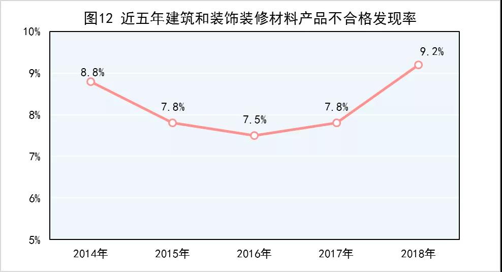 洪湖市人口男女比例_洪湖市地图(3)