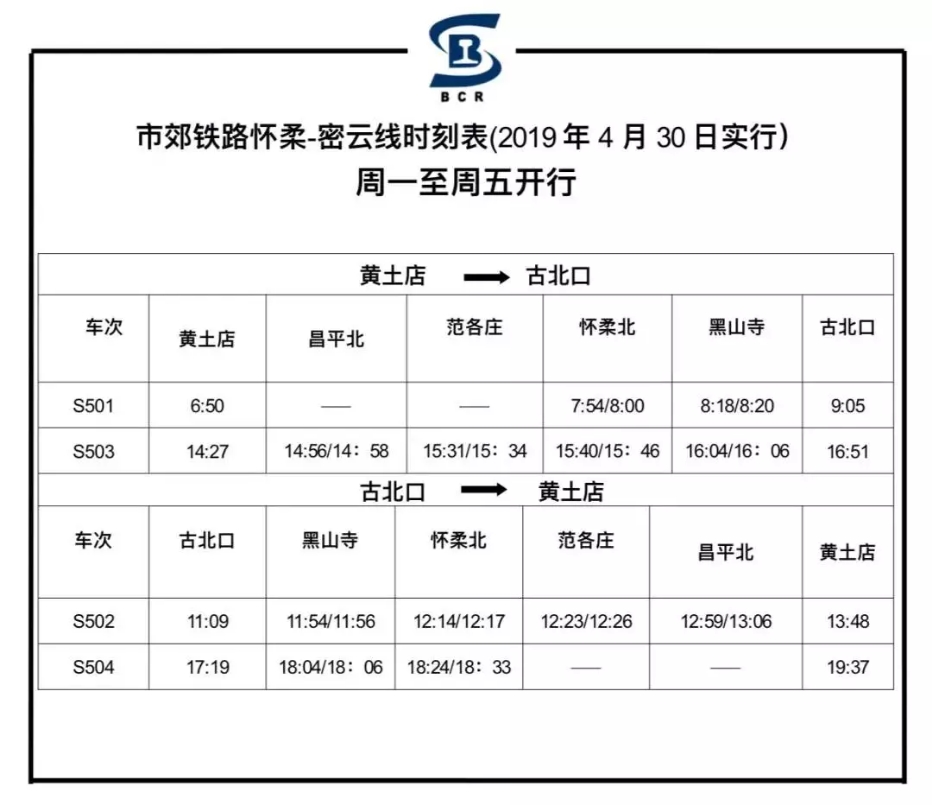 密云gdp_密云水库(2)
