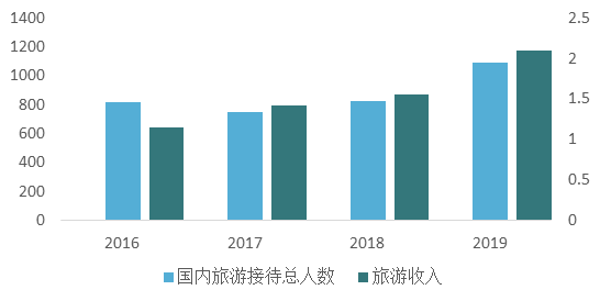 骆姓人口数量_人口数量与人口增长率 2017年东莞市最新人口数量统计 东莞市人(3)