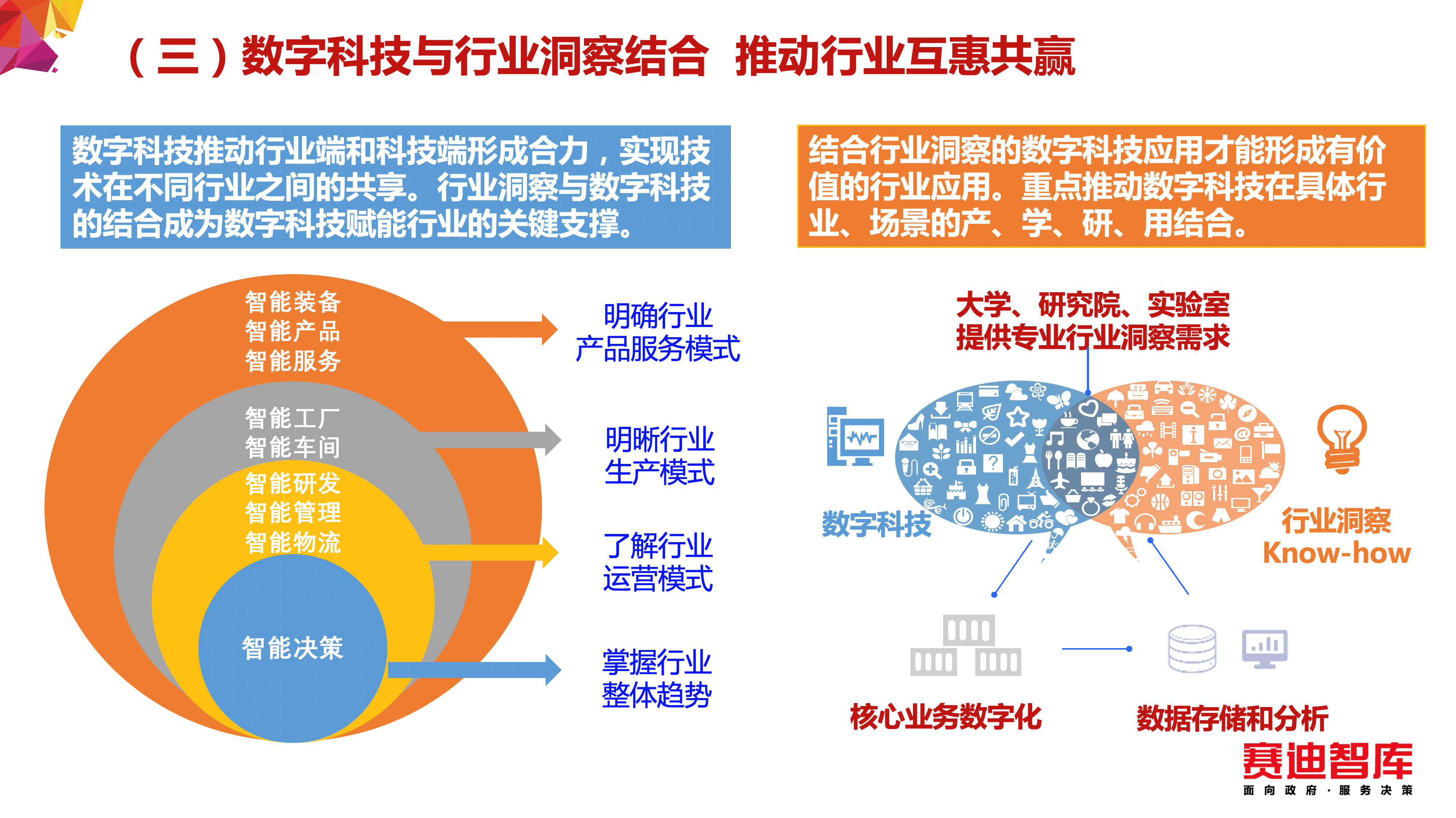 数字科技报告发布融合共建实现数字科技与实体产业共赢