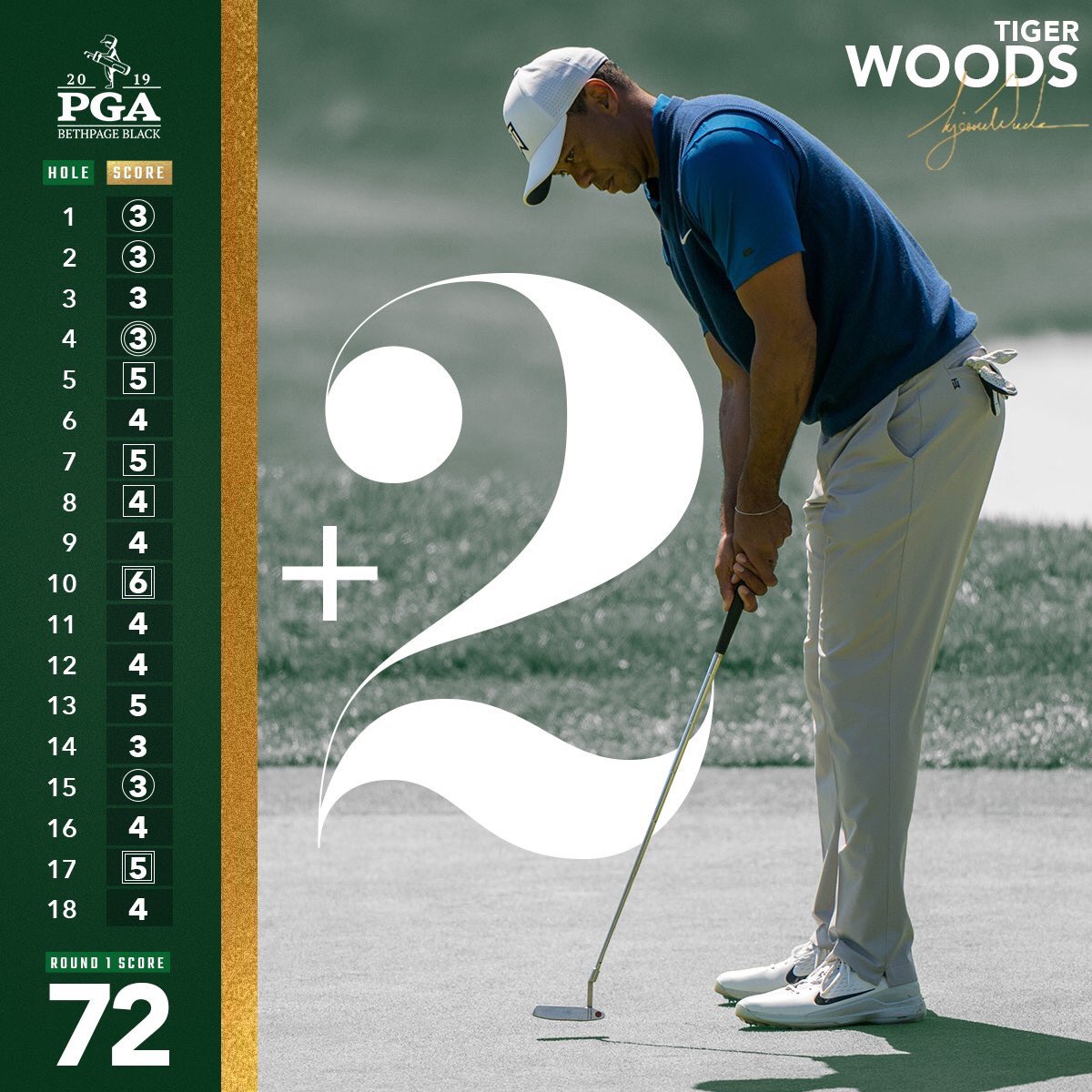 PGA锦标赛首轮伍兹开局不理想，仅并列第51名