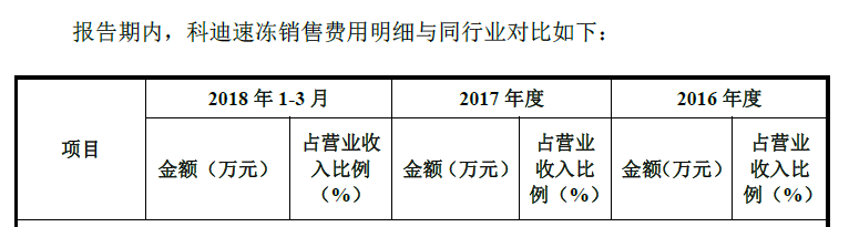 ͼ/�����ͼ