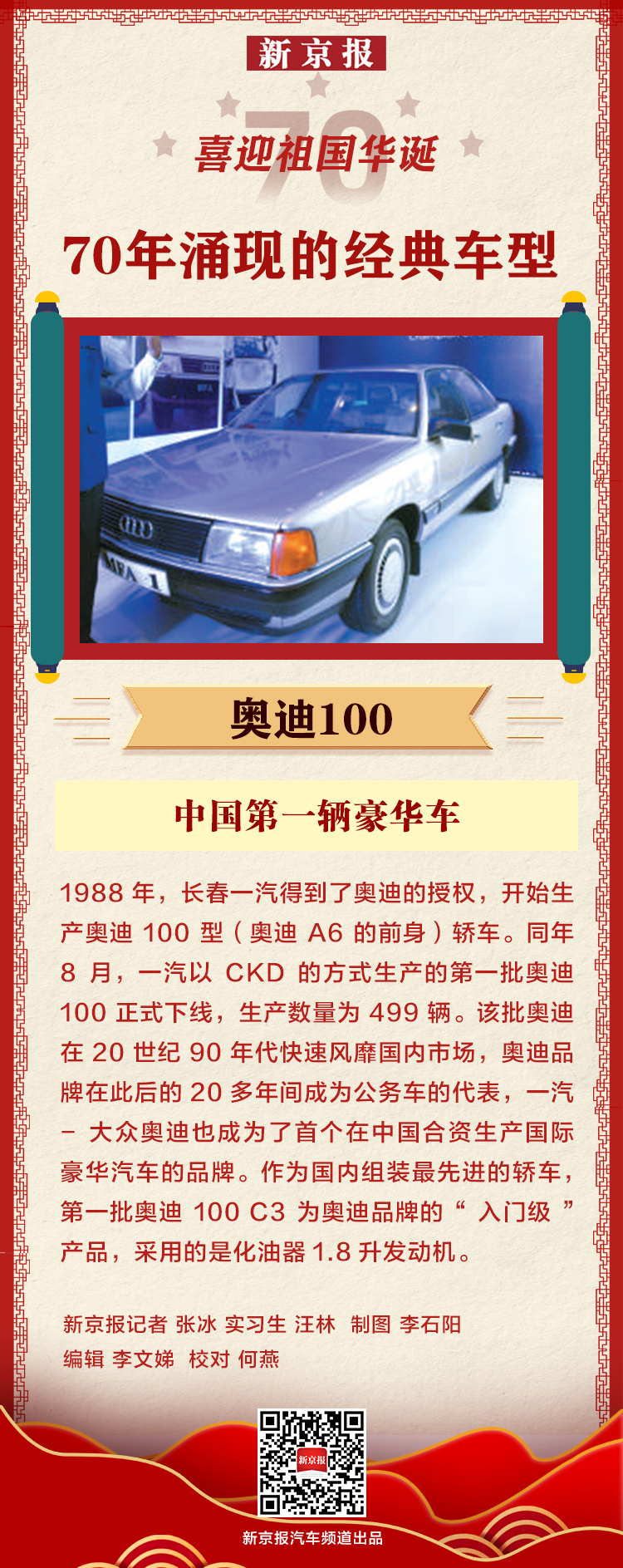 同年8月,一汽以ckd的方式生产的第一批奥迪100正式下线,生产数量为499