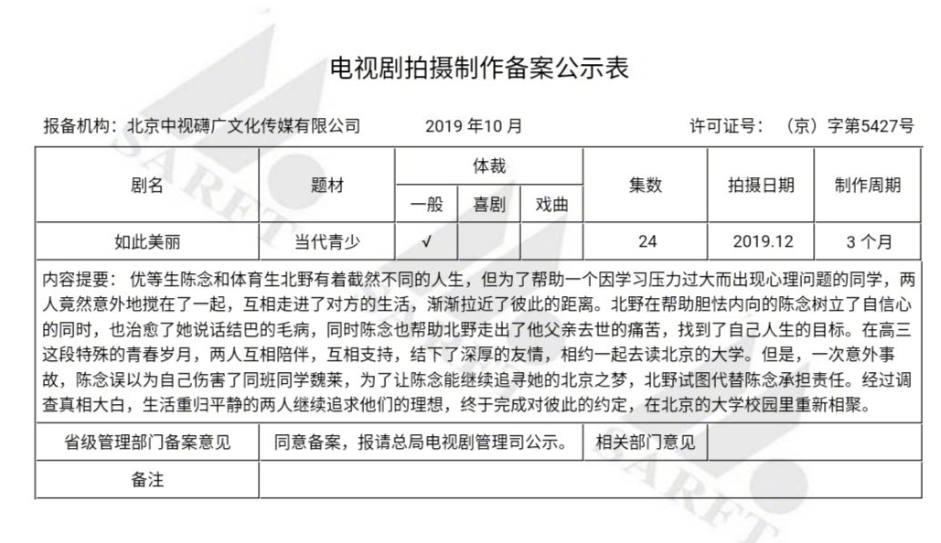 少年的你 将拍24集电视剧 小北 变回体育生 娱乐 新京报网