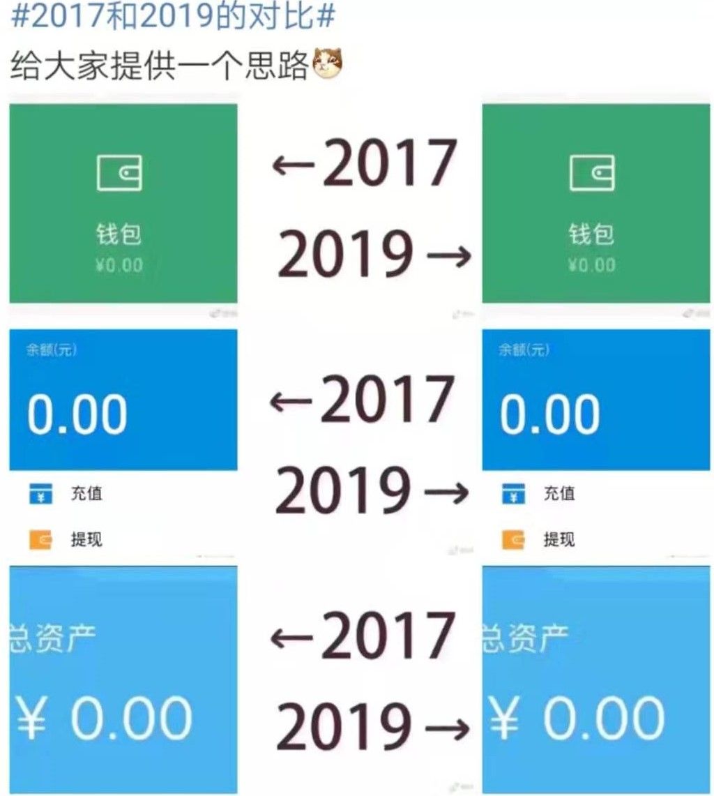 2017对比2021图片图片