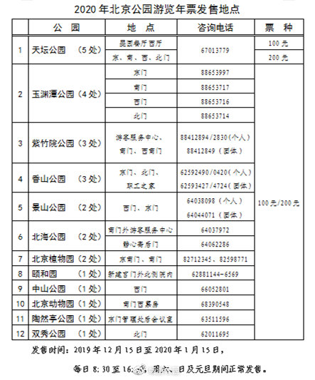 北京2020年公园游览年票15日起发售分两个票种