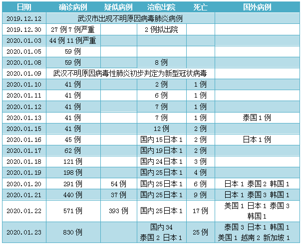 新京报 好新闻 无止境