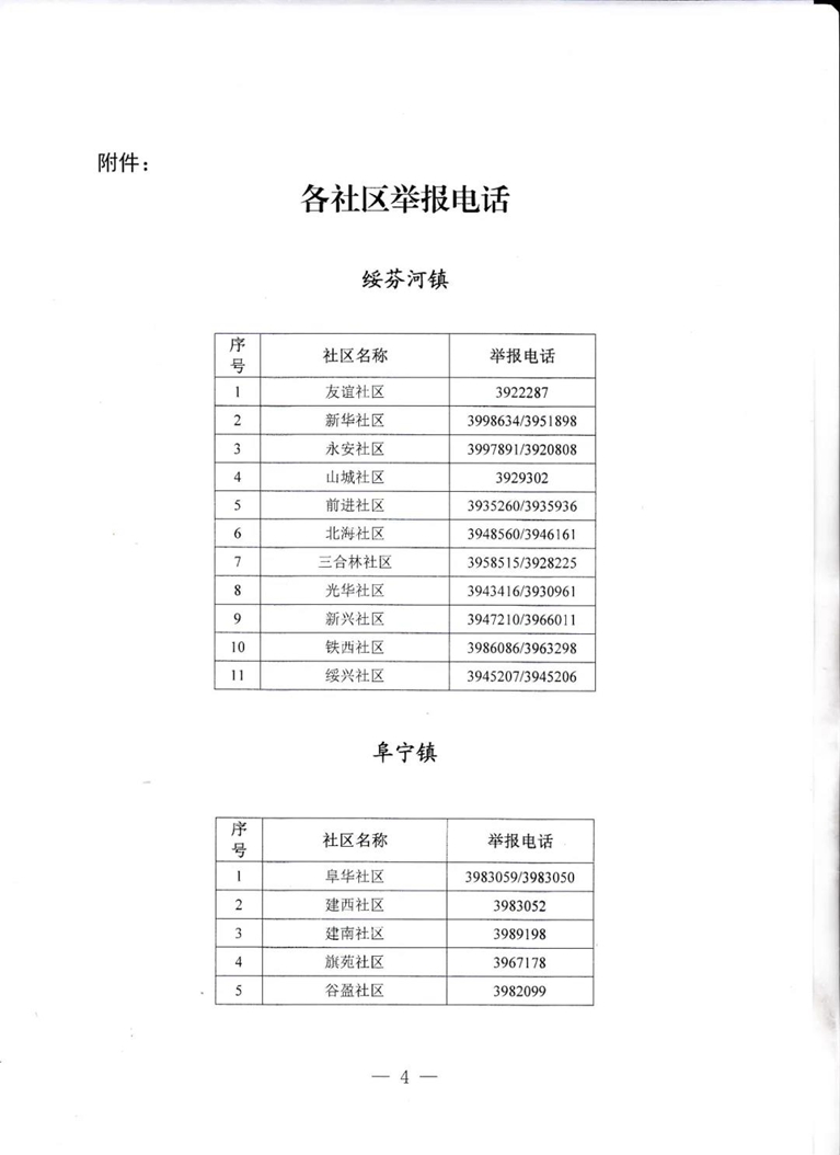 绥芬河：举报隐瞒、谎报病情等线索经查证属实