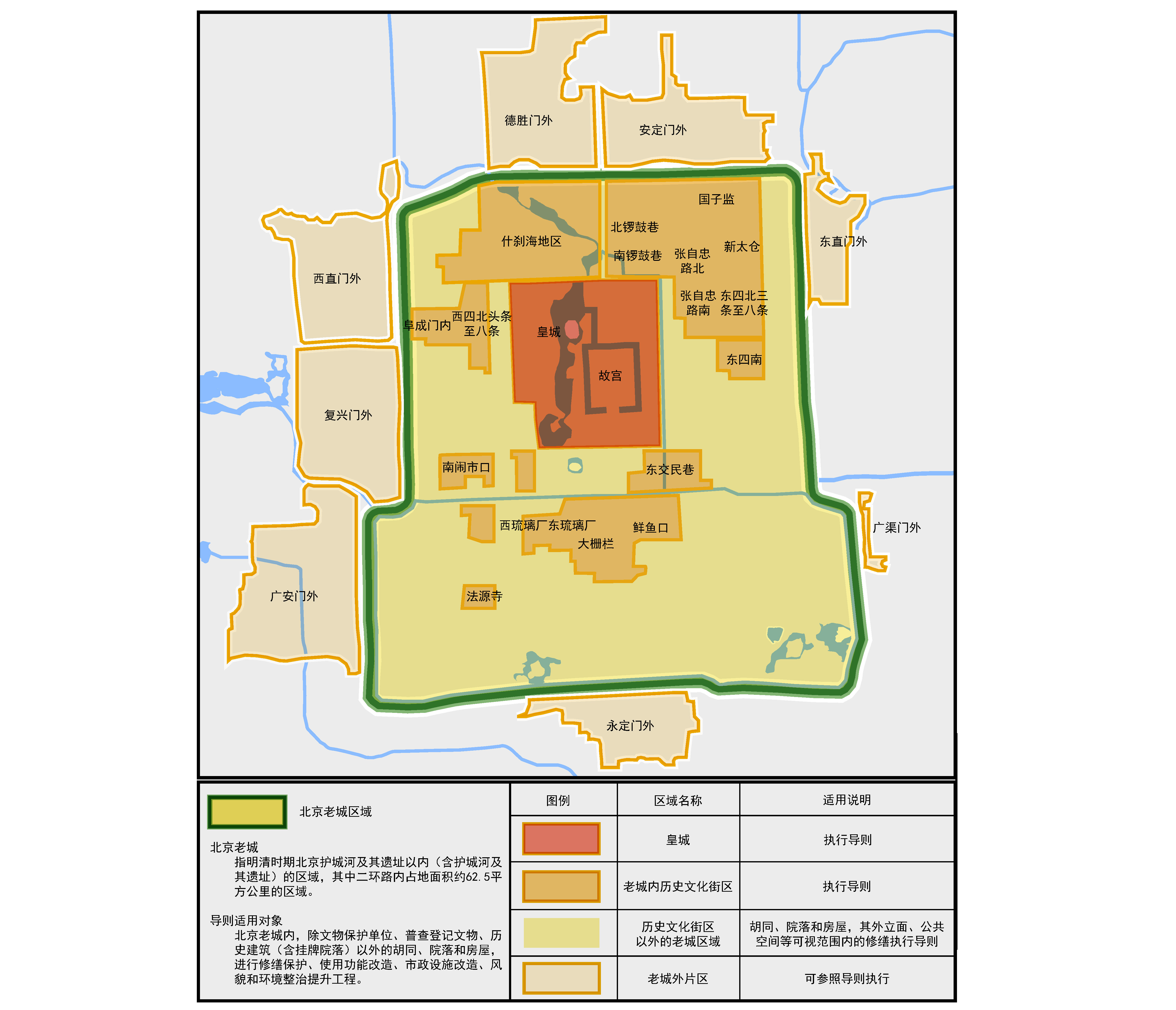 保护历史原状,改善居住条件,北京老城房屋修缮标准定了