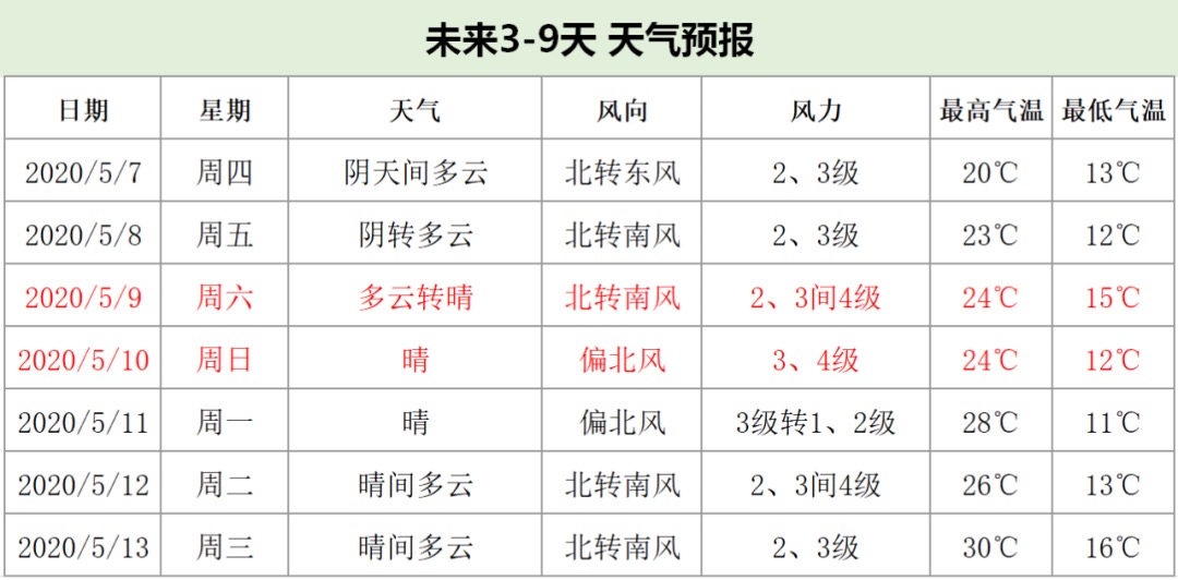 新京报 好新闻 无止境