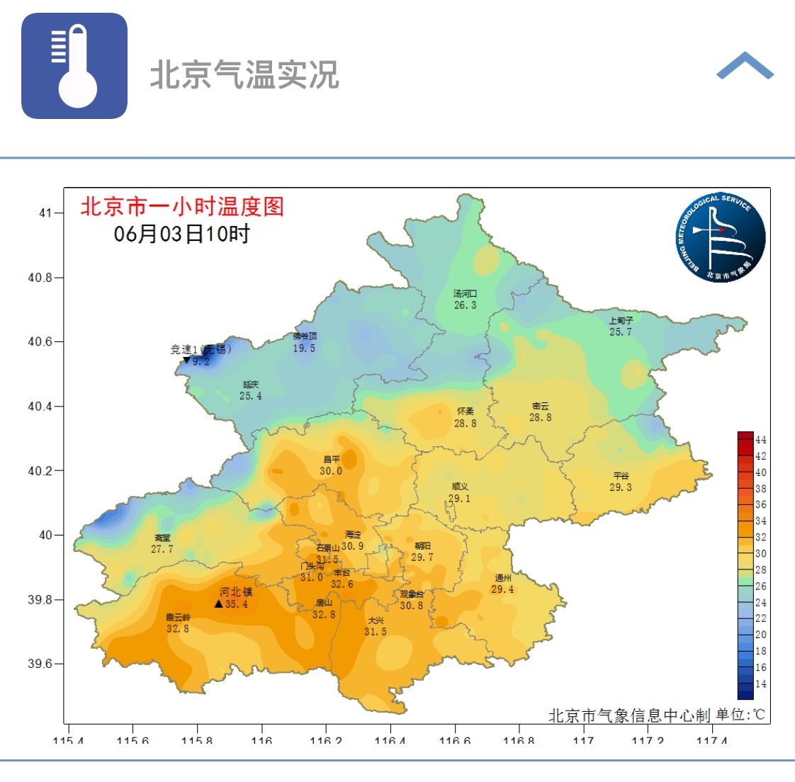 热 北京6月3日冲击今年首个高温日 千龙网 中国首都网