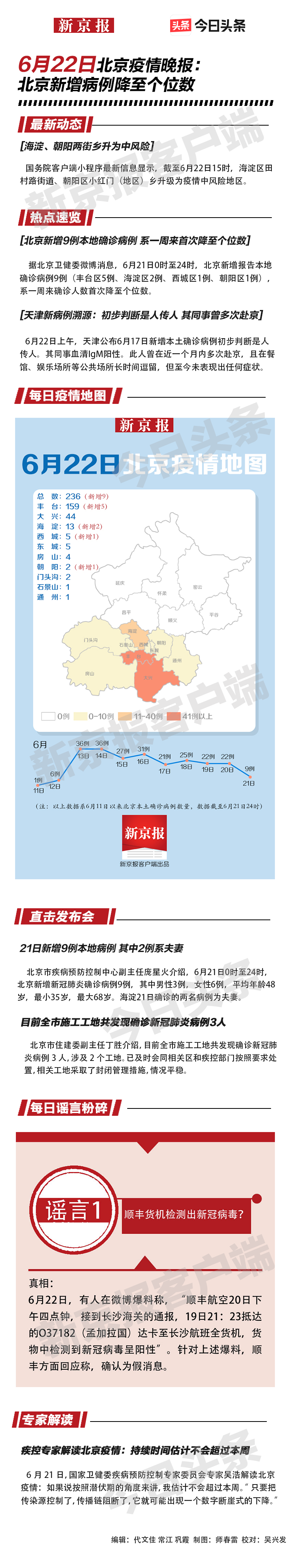 新京报 好新闻 无止境