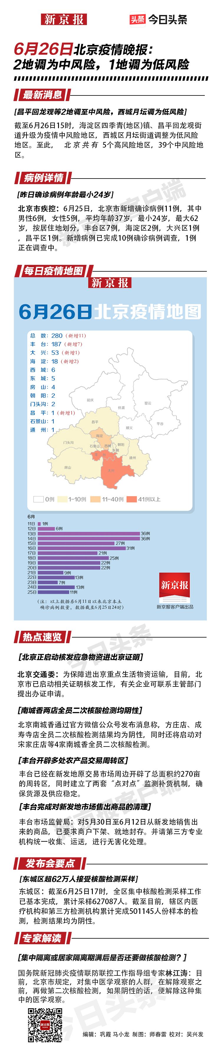 新京报 好新闻 无止境 新京报 好新闻 无止境