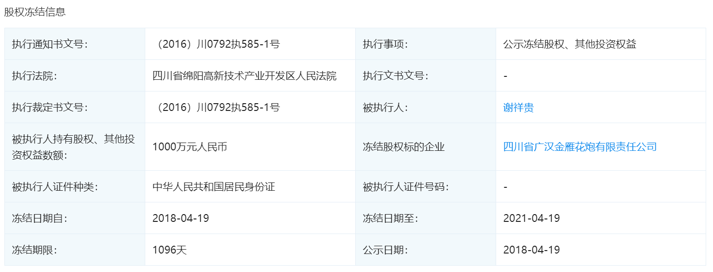 广汉涉事鞭炮厂：去年发生燃爆 实控人曾为安全生产专家