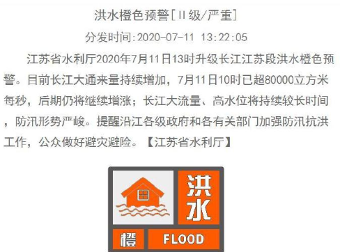 江苏省水利厅升级长江江苏段洪水橙色预警