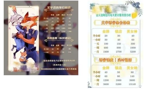 “虚拟男女友”翻红：购买线上情感服务的动机是什么？