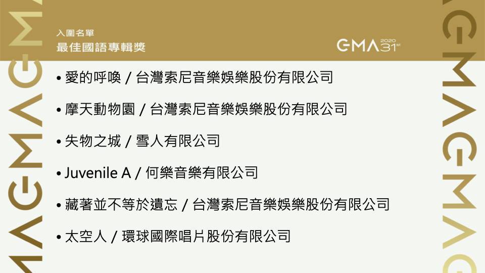 31届金曲奖提名揭晓，周华健、吴青峰争最佳国语男歌手