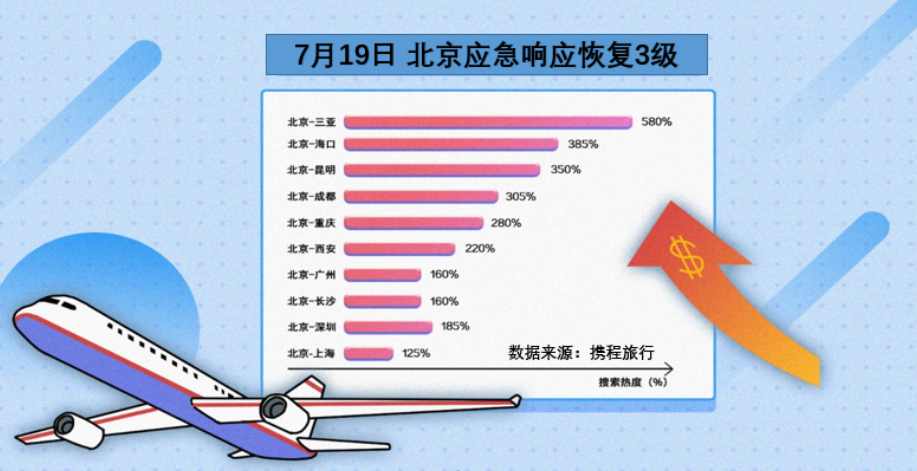 新京报 好新闻 无止境