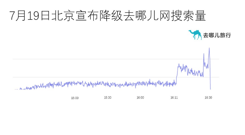 新京报 好新闻 无止境