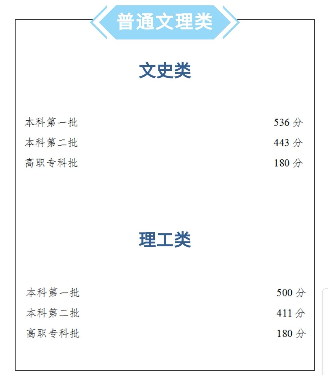 新京报 好新闻 无止境