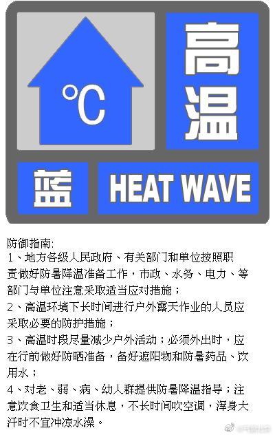 北京发布高温蓝色预警 明后两天最高气温将达35℃以上