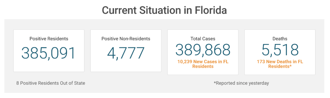 特朗普取消共和党代表大会的佛州议程，背后有哪些考量？