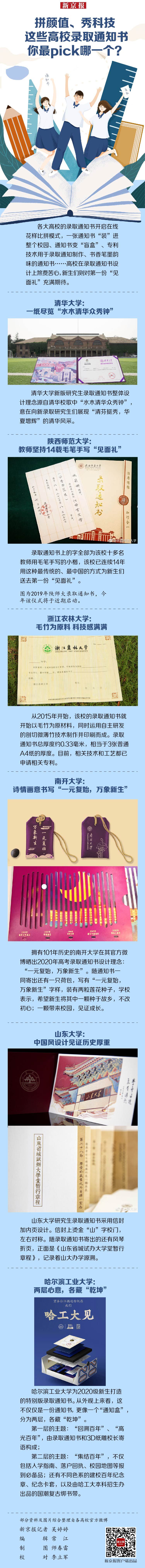 拼颜值、秀科技 这些高校录取通知书你最pick哪一个?