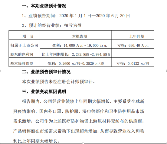 欣龙控股给月薪6000董事长涨薪16倍？揭秘该董事长真实收入