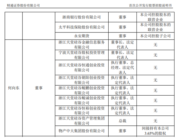 欣龙控股给月薪6000董事长涨薪16倍？揭秘该董事长真实收入