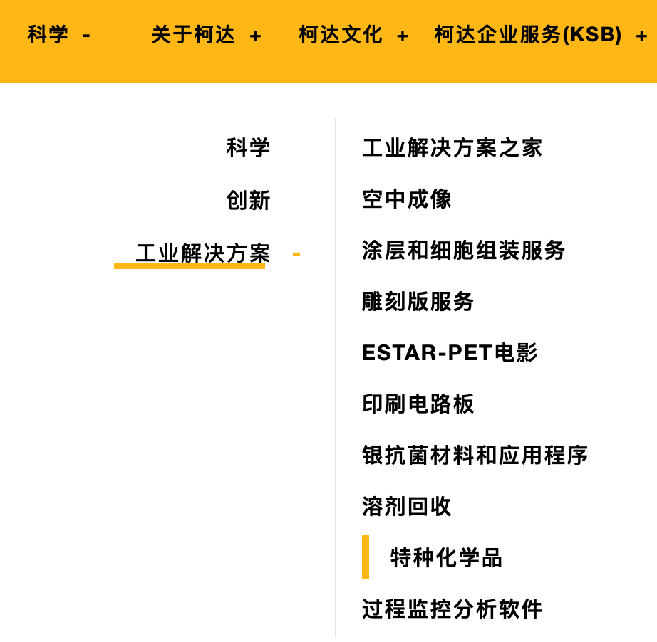 股价涨318% 柯达扛起美抗新冠重任？32年前进军制药业失利