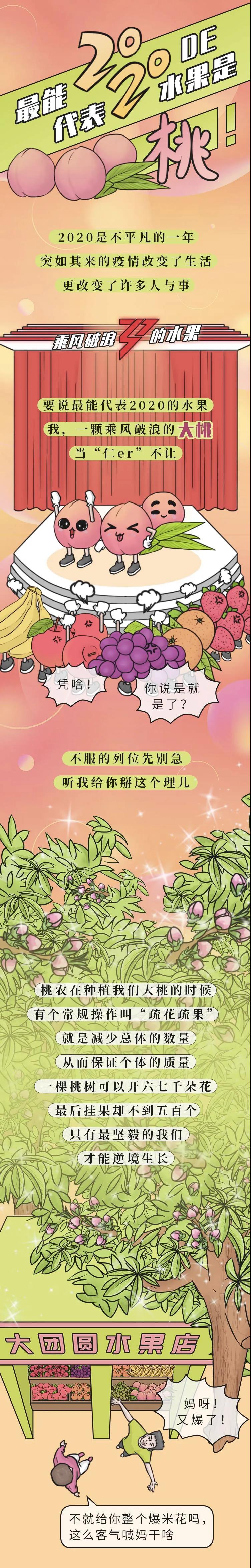 真的不该偷看这颗大桃的故事……