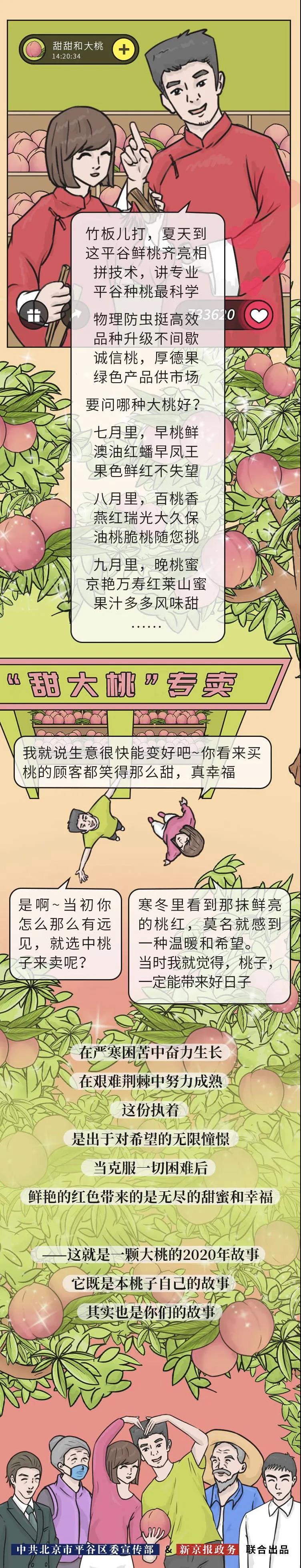 真的不该偷看这颗大桃的故事……