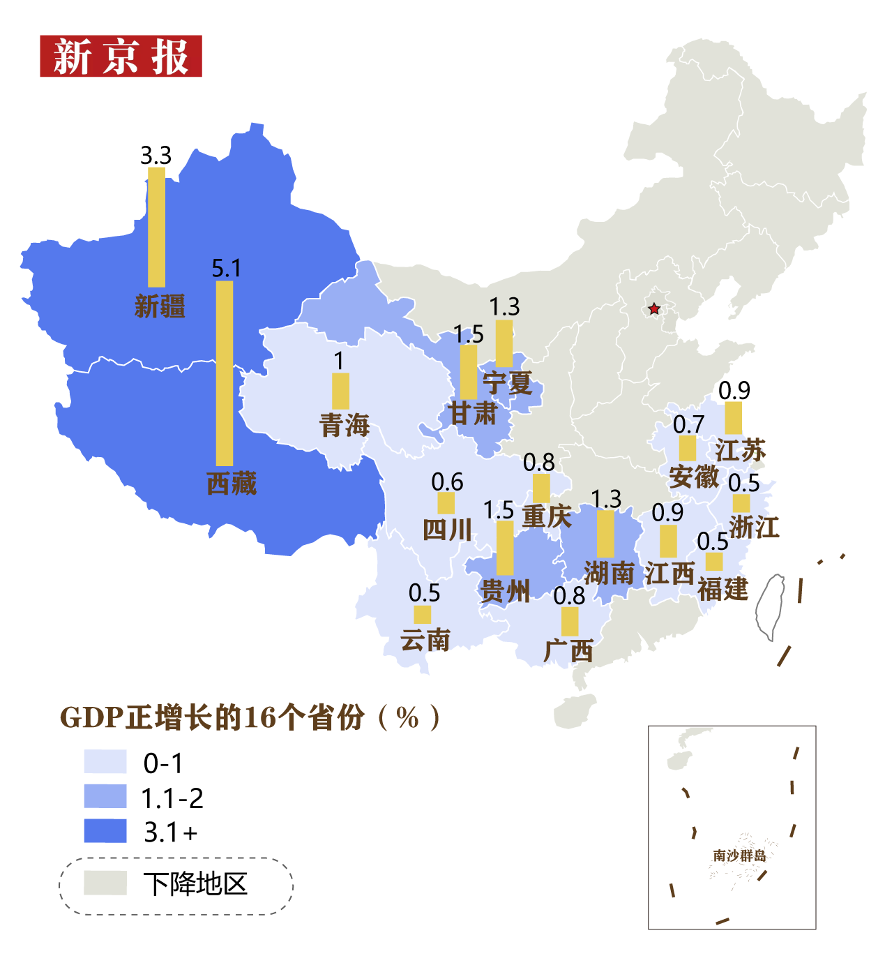 望京gdp_余额宝跌破2%、GDP负6.8%普通人怎么理财？