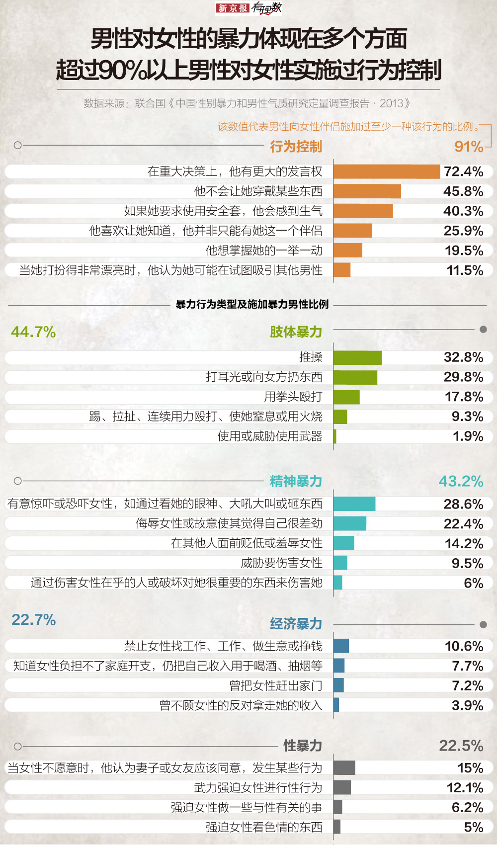 新京报 好新闻 无止境