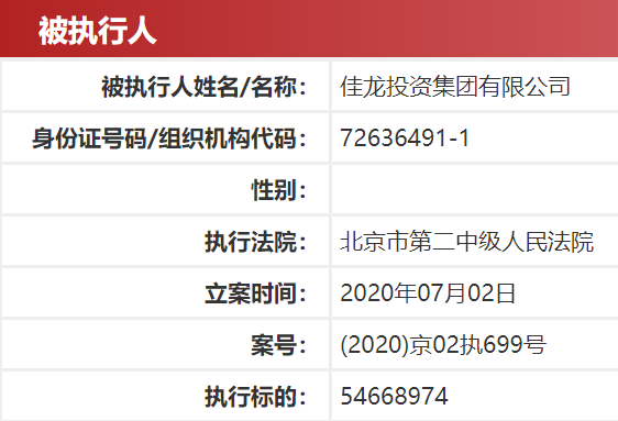 300亿佳龙集团怎么了？频现诉讼、连退股权 曾欲入主中弘股份