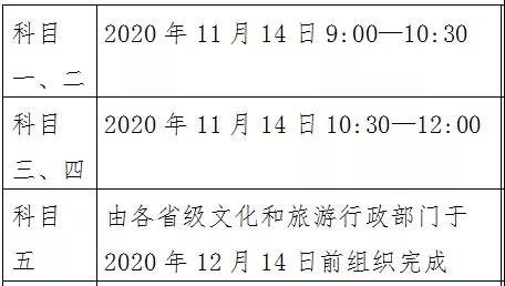 文旅部：2020年全国导游资格考试11月14日举行