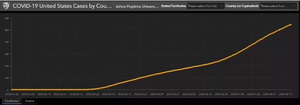 特朗普攻击新西兰疫情反遭群嘲，数据对比表明他又在“犯傻”
