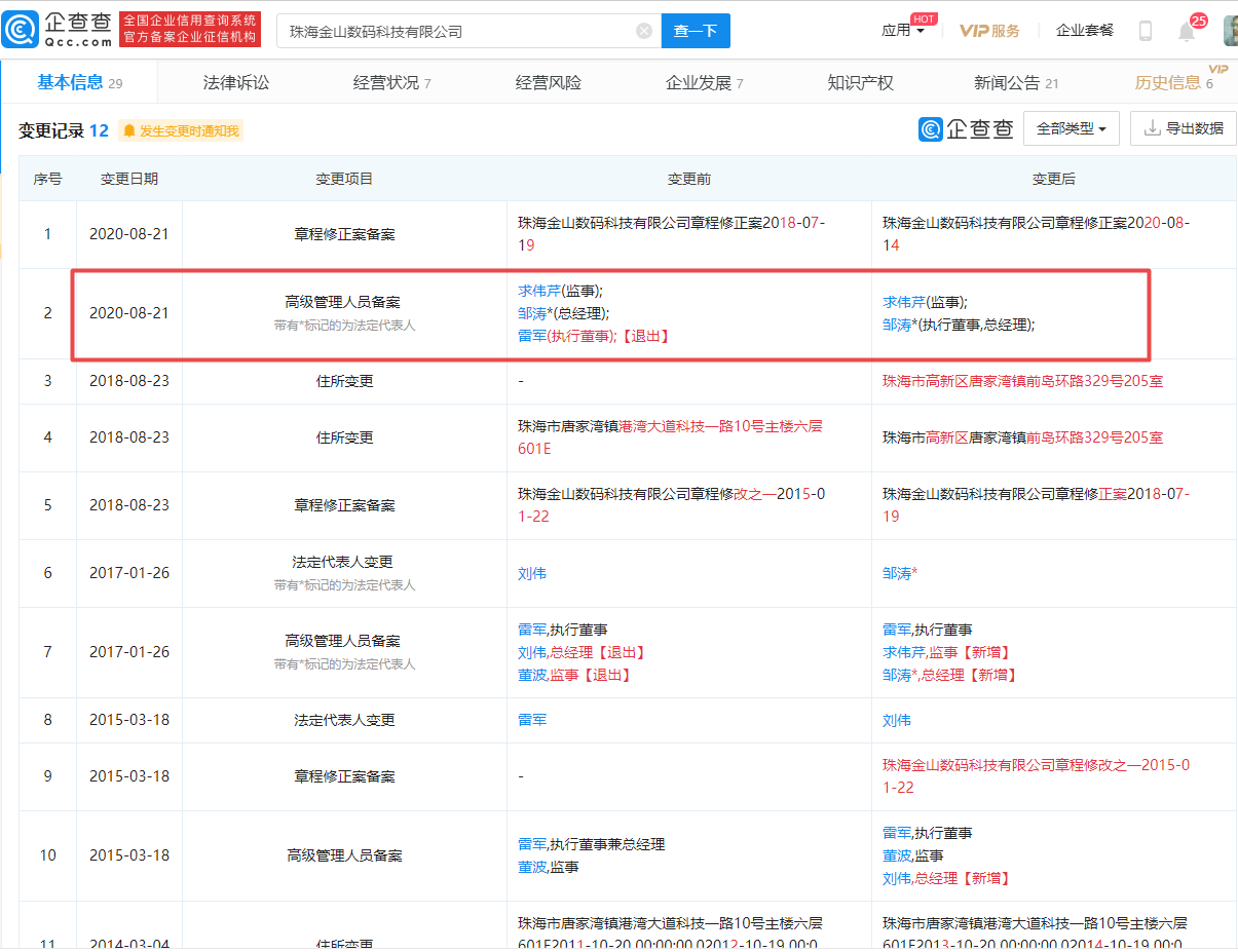 雷军退出珠海金山数码科技高管层 不再任执行董事