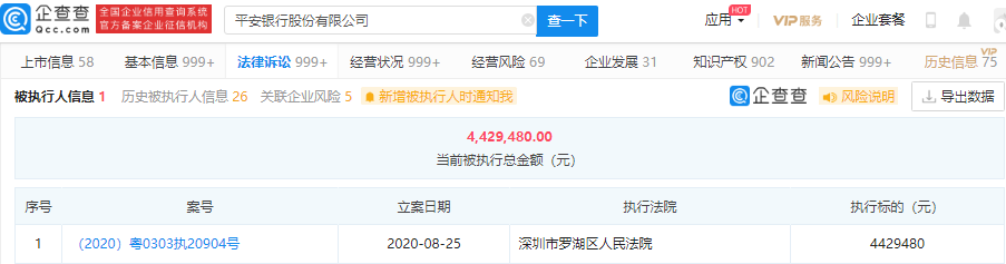 平安银行成为被执行人 执行标的超440万 财经 新京报网