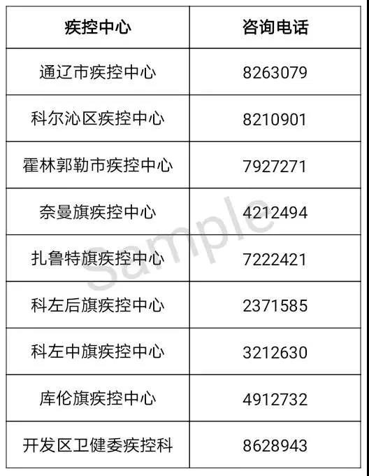 5名新冠密接者曾在通辽中转火车 当地急寻同时段就餐人员