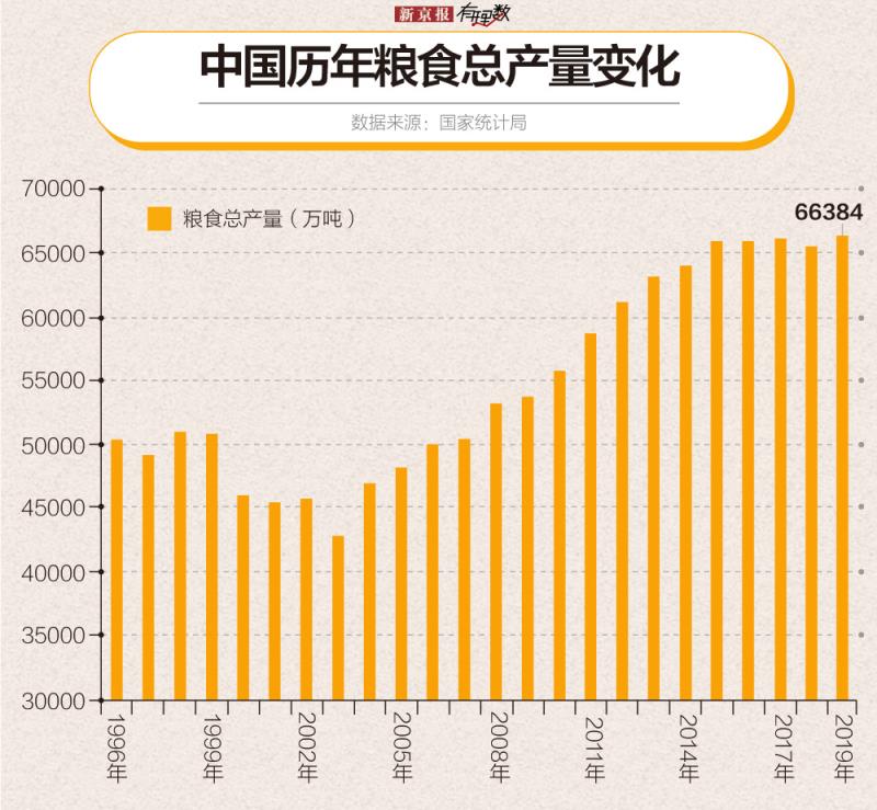 新京报 好新闻 无止境