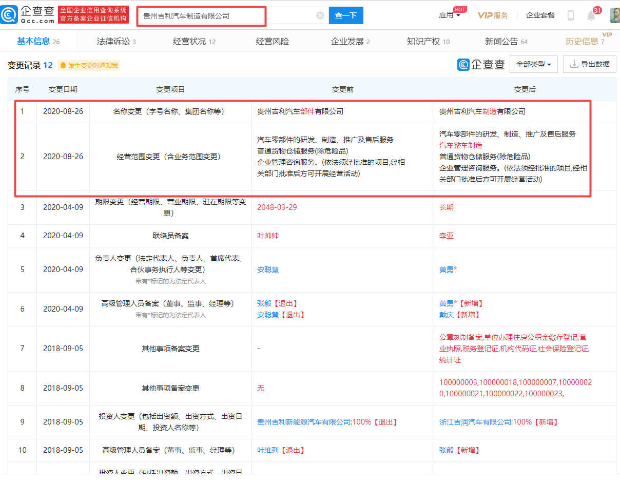 吉利关联公司经营范围新增汽车整车制造