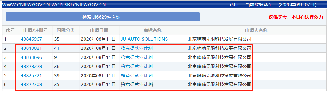 滴滴申请“橙意促就业计划”商标